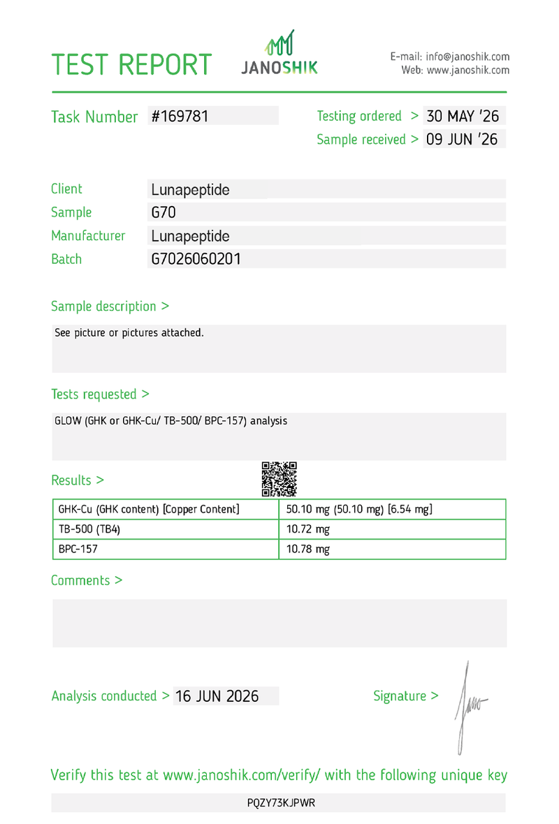 Certificate of Analysis — GLOW 70MG (Box)