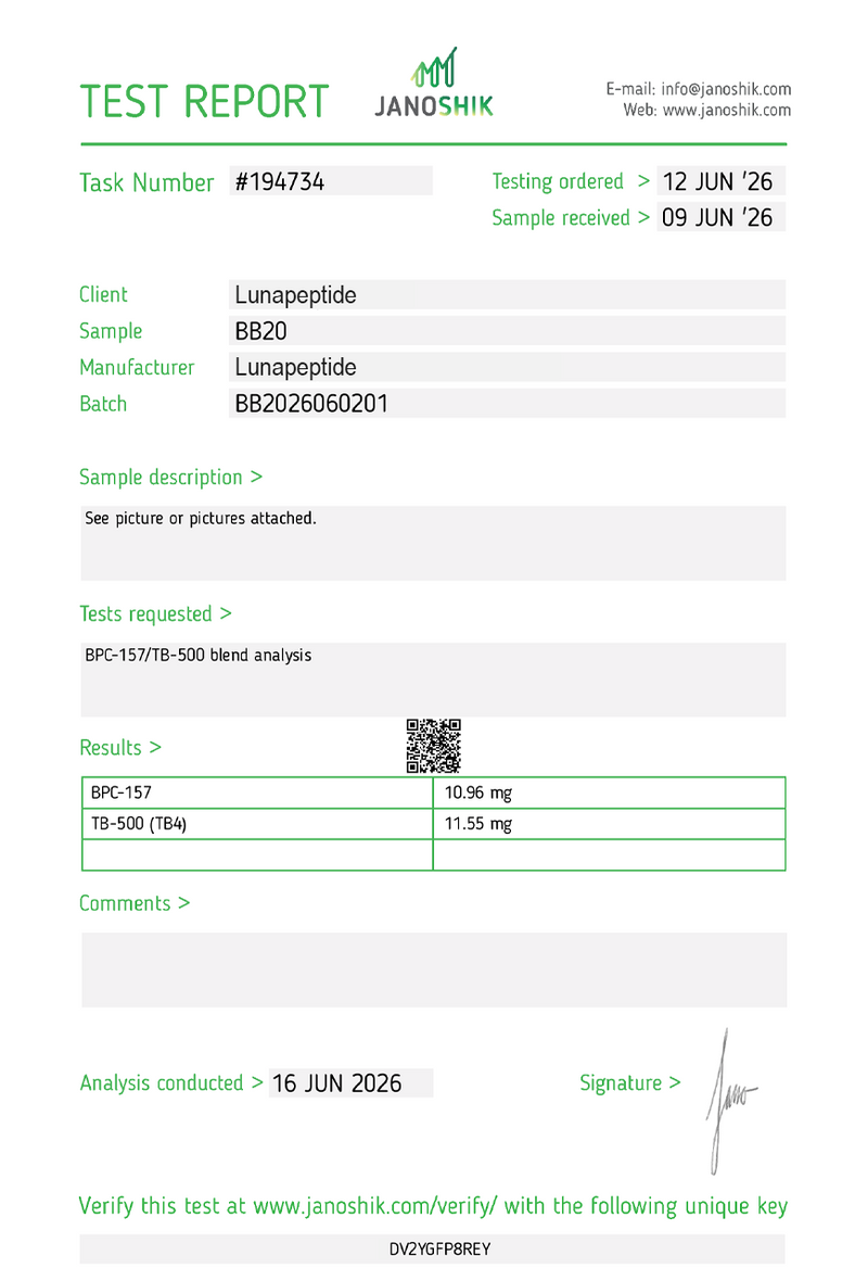 Certificate of Analysis — WOLVERINE 20MG (Box)