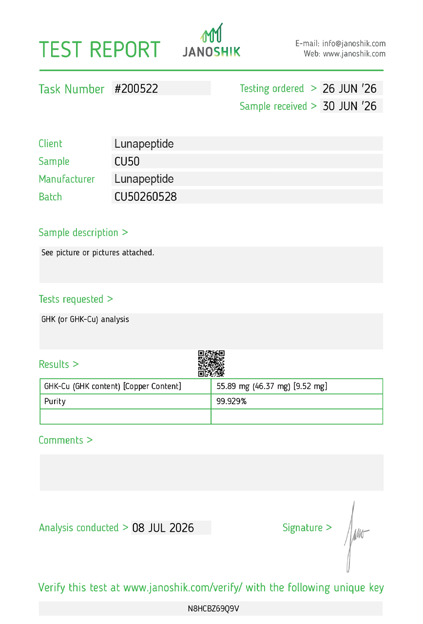 Certificate of Analysis — GHK-CU 50MG (Box)