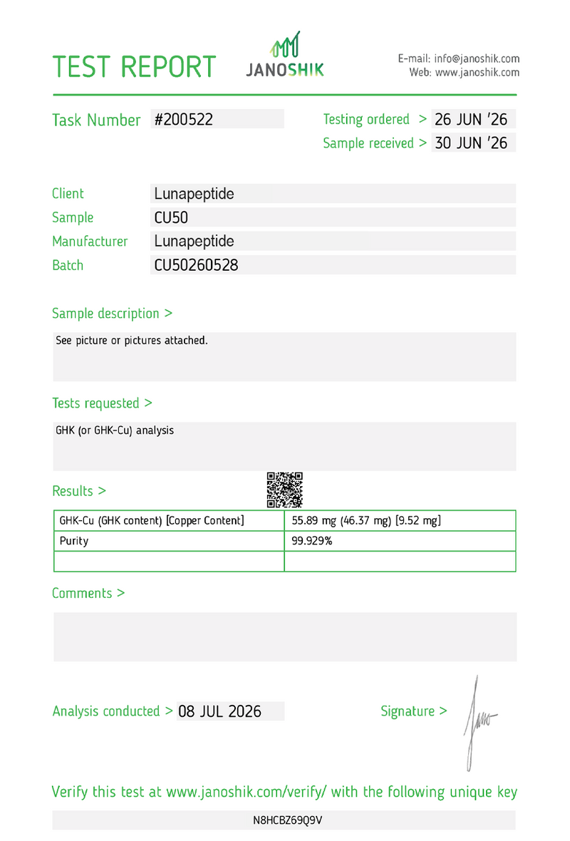 Certificate of Analysis — GHK-CU 50MG (Box)