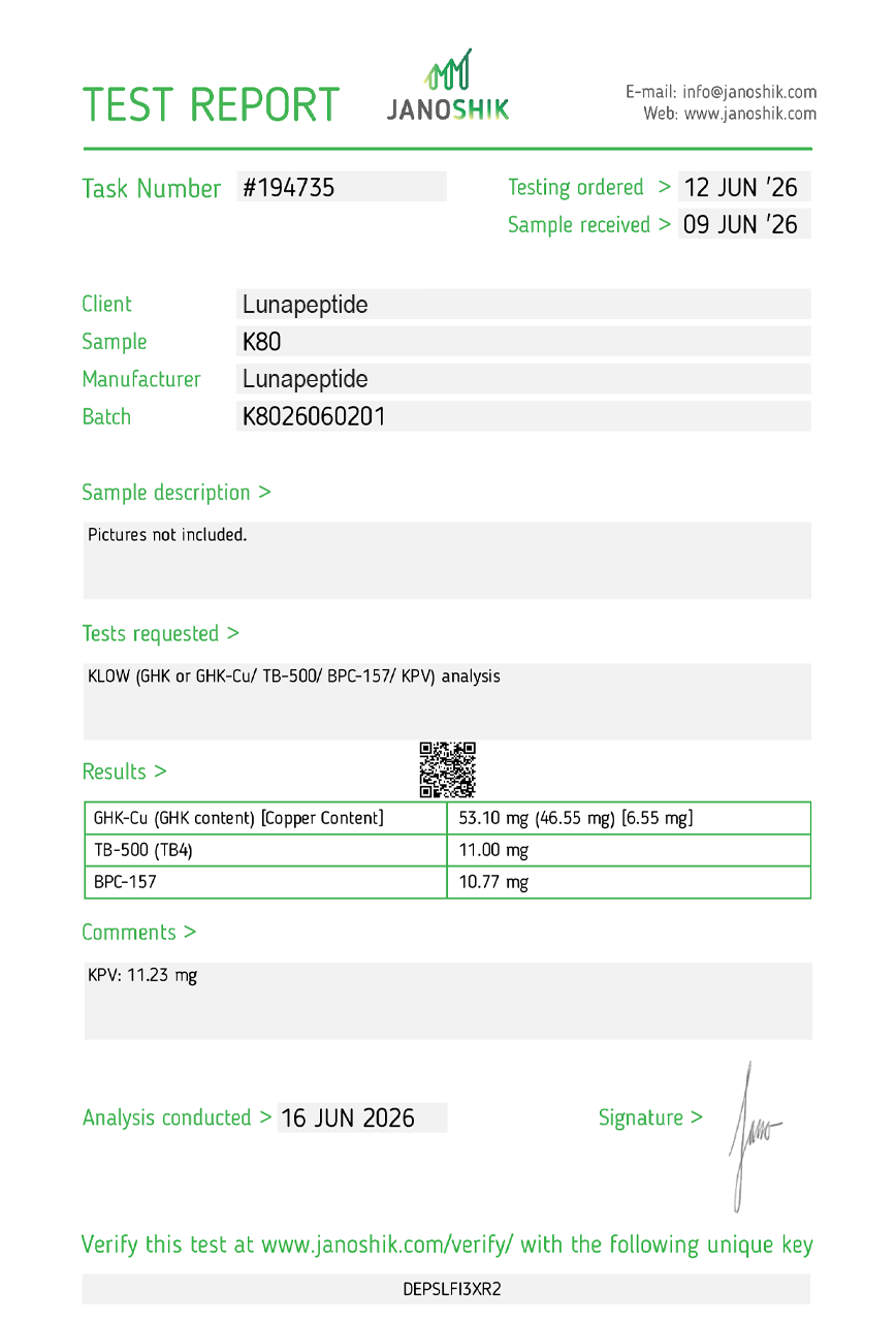 Certificate of Analysis — KLOW 80MG (Box)