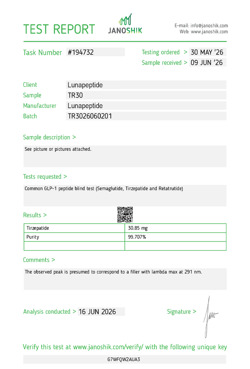 Certificate of Analysis — Tirzepatide 30MG (Box)